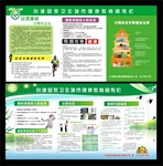 创健国家卫生城市健康教育宣传栏