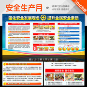 精品安全生产月展板设计图