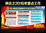 解读两会2016年重点工作