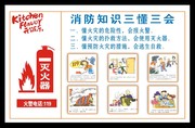 消防知识三懂三会图片素材
