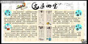 文房四宝传统文化展板
