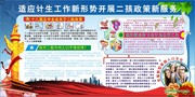 计划生育二孩政策展板