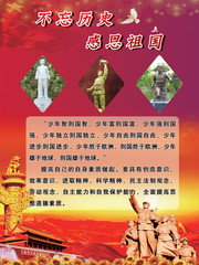 历史文化知识展板