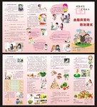 血脂异常宣传四折页