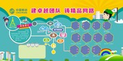 团队文化展板