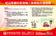 双独二孩审批指南展板