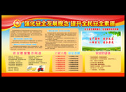 2016安全教育主题展板下载