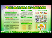 2016安全生产宣传月看板下载