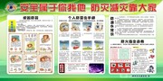 防震防雷防火常识看板设计