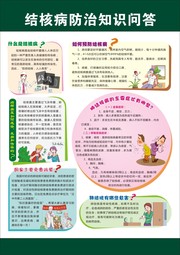 ��˲�����֪ʶ�ʴ��ͼ