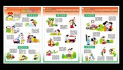 中小学生安全防范措施宣传挂图下载