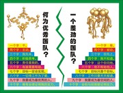 企业团队宣传图