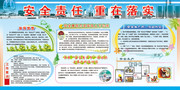 安全月展板下载