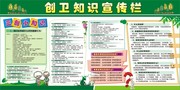创卫知识宣传栏图片