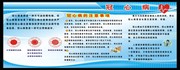 冠心病注意事项展板