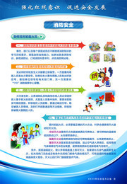 消防安全展板下载