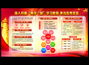 深入开展党员两学一做学习教育展板下载