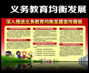 义务教育均衡发展宣传栏