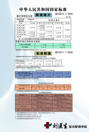 国家标准眼镜镜片标准表