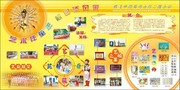 校园风采展板设计