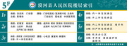医院楼层索引牌设计