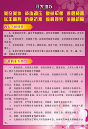 汗蒸十大功效简介海报