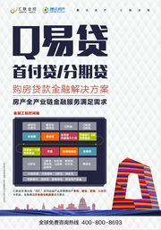 信贷公司海报设计