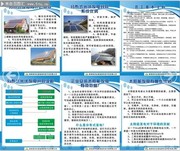 光伏展板模板