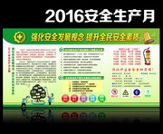 2016全国安全生产月知识展板