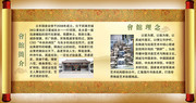 会馆简介展板设计素材