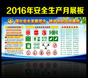 2016安全生产月看板模板
