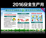 企业安全生产知识教育展板