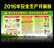 2016安全生产知识问答展板