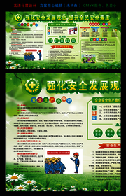 绿色版安全生产月知识墙设计