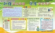 安全月基本常识展板
