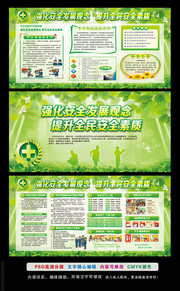 安全生产宣传栏