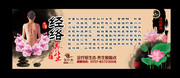 中医经络养生海报