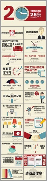 时间管理 入职培训PPT