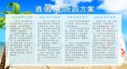 夏季消暑清热四方案展板