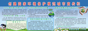 环保城市宣传栏