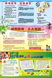 珍惜生命科普展板