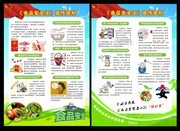 食品安全法宣传展板