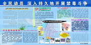 禁毒维汉双语展板图片