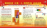 精准扶贫农村展板图片