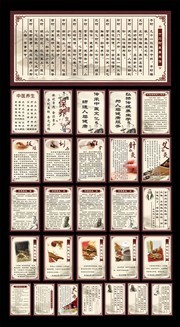 中医养生展板图片