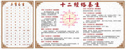 十二经络养生展板图片