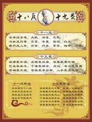 中医宣传展板图片