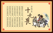 传统中医知识展板