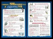 预防电信网络诈骗单页模板