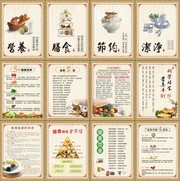 健康饮食养生挂图素材